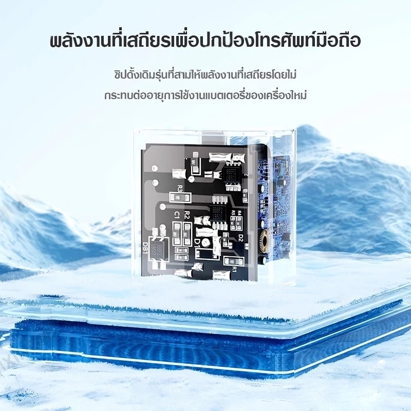 ชุดชาร์จเร็ว PD สายชาร์จ หัวชาร์จ 35W fast charging (สำหรับ 5～14pro max / pad) การรับประกัน 1 ปี - 1