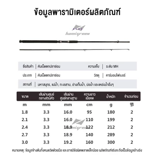 Hamigreen คันหน้าดิน 6-10 ฟุต คันเบ็ดอาชิโน่ MH คันสปินนิ่ง คันเบ็ดตกปลา คันไฟเบอร์ผสมกราไฟต์ สปิน คันเบ็ดตกปลา