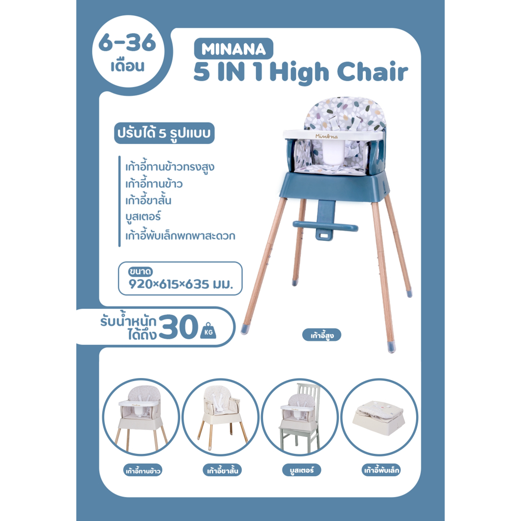 MINANA NEW 5 IN 1 HIGH CHAIR & BABA WALKER เก้าอี้เด็ก รถหัดเดินเด็ก