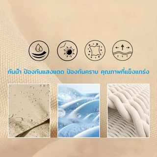 [พร้อมส่ง] บังแดดสามเหลี่ยม แสลนกรองแสง UV ได้ 90% กันลม กันน้ำ สแลนบังแดด สำหรับสวน ระเบียง
