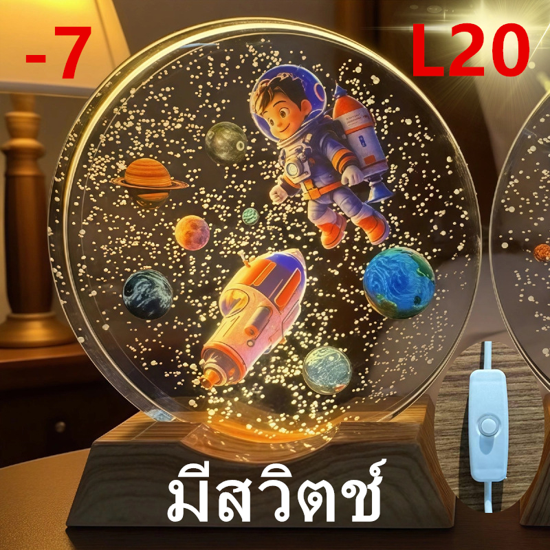Thumbnail 3