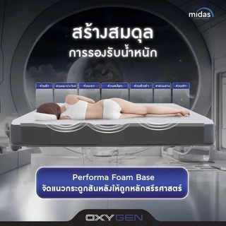 Midas ที่นอนสุญญากาศ รุ่น Oxygen-Charcoal หนา 5นิ้ว สลายกลิ่นอับ เพิ่มอากาศบริสุทธิ์ X2 ส่งฟรี
