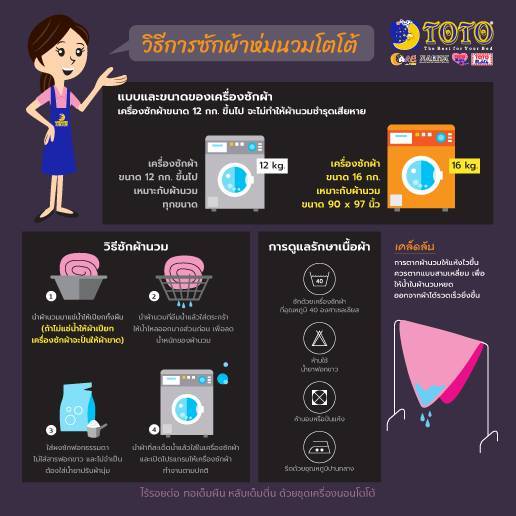 🔥มีโค้ดลด🔥 TOTO ผ้าปูที่นอน + ผ้าห่ม แบบหนา/บาง Doraemon ลิขสิทธิ์แท้ TOTO โดเรม่อน โดราเอม่อน การ์ตูน โดเรมอน โตโต้ - รูปที่ 4