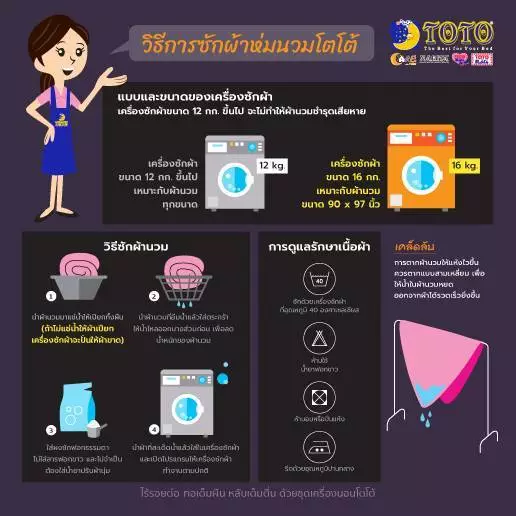 ชุดผ้าปูที่นอนพร้อมผ้าห่ม TOTO ลายโดเรม่อน thumbnail 7