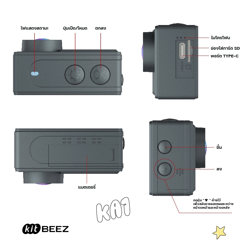 รูปภาพ 5