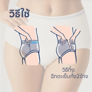 ส่งฟรี! ส่งไว! พูลลิทกางเกงผ้าอ้อมผู้ใหญ่รุ่นซึมซับมากพิเศษ รวมS104/M96/L88/XL80 (ยกลังX4เเพ็ค) เลือกไซส์ด้านใน