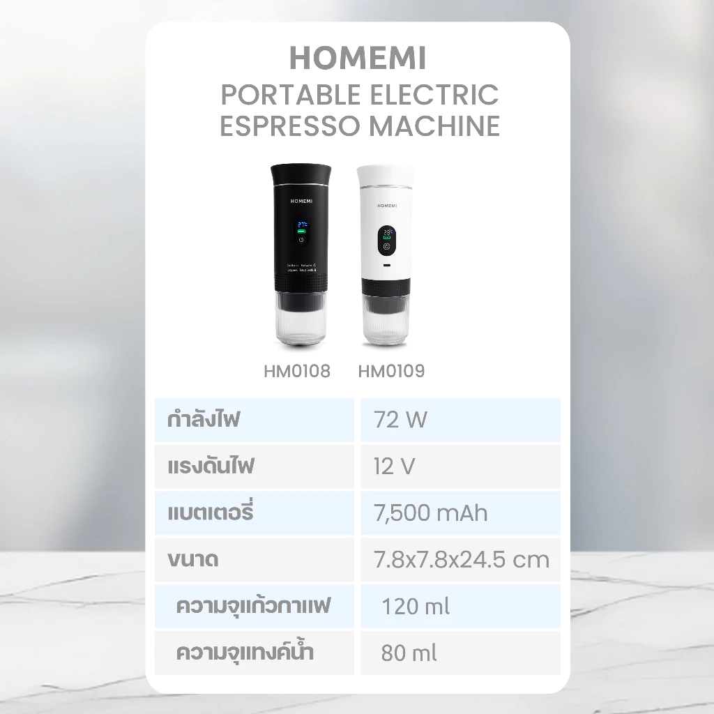 Homemi เครื่องชงกาแฟพกพา Portable Electric Espresso Machine ทำงานไร้สาย ชงได้ทั้งแคปซูลและผงกาแฟสด thumbnail 9