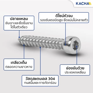 Kacha สกรูหัวจมหกเหลี่ยม เกลียวปล่อย สแตนเลส 304 คุณภาพสูง ทนทานสนิม ขนาด M4-M6 ยาว 8-35มิล