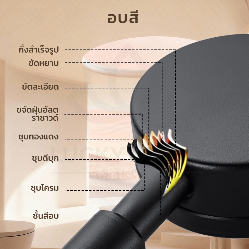 LUCKYLOTUS ชุดฝักบัวอาบน้ำพร้อมที่ฉีดชำระ ครบชุด ติดตั้งง่าย ทนทาน พร้อมส่ง ราคา ถูกที่สุด ดีลบีเคเค แกลเลอรีภาพที่ 6