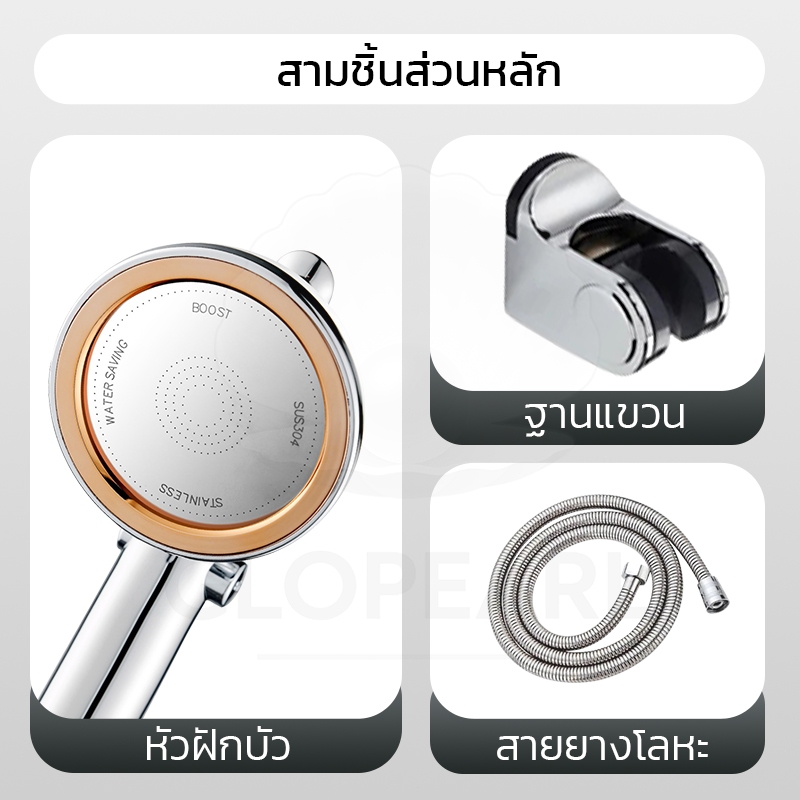GLOPEARL หัวฝักบัวแรงดันสูง ปรับหมุนได้รอบทิศ ทนทาน ใช้งานยาวนาน วัสดุพรีเมี่ยม - รูปที่ 2