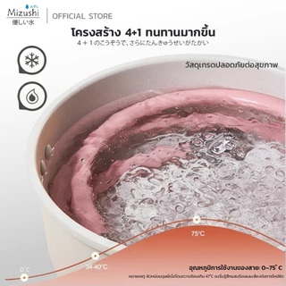 Mizushi สายฝักบัวแรงดันสูง 1.5 เมตร กันพัน ทนความร้อน ทนแรงดัน ใช้ได้กับหัวฝักบัวทุกแบบ