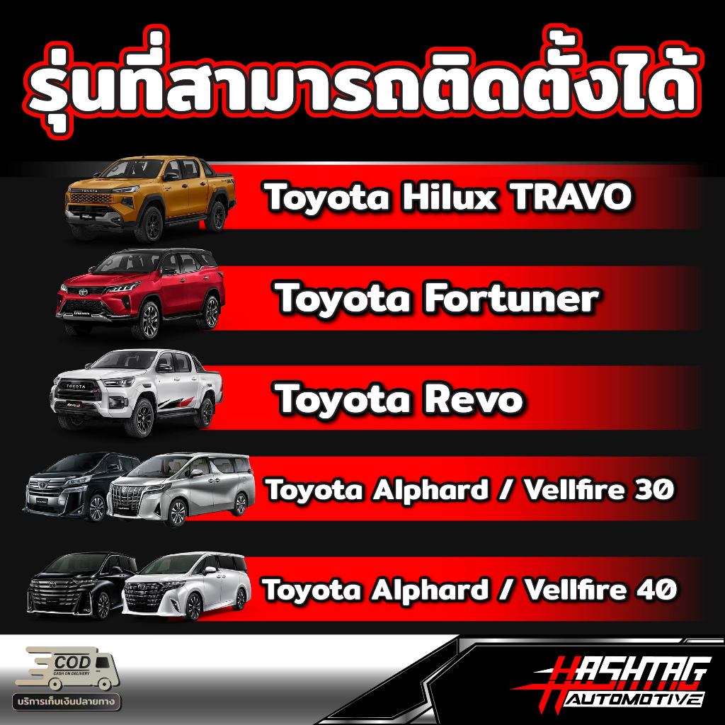 เคสกุญแจรีโมทรถยนต์โตโยต้า สำหรับ Toyota New Fortuner /  Hilux Revo / TRAVO / Alphard 30 40 ลาย GR 86 - รูปที่ 4