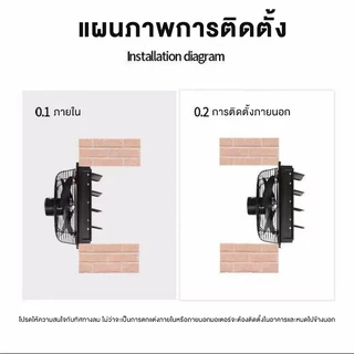 พัดลมระบายอากาศติดผนัง พร้อมบานเกล็ดอัตโนมัติ รุ่น10นิ้ว 12นิ้ว 14นิ้ว 16นิ้ว สำหรับโรงงาน/โกดัง/ฟาร์ม