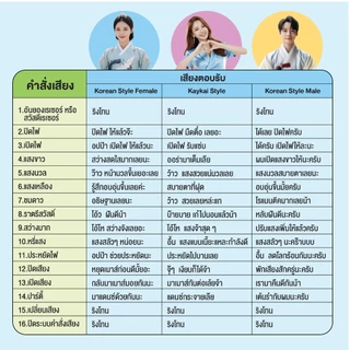 Racer โคมไฟอัจฉริยะสั่งงานด้วยเสียงภาษาไทย ไม่ต้องใช้อินเตอร์เน็ต รุ่น จีซู 40 วัตต์