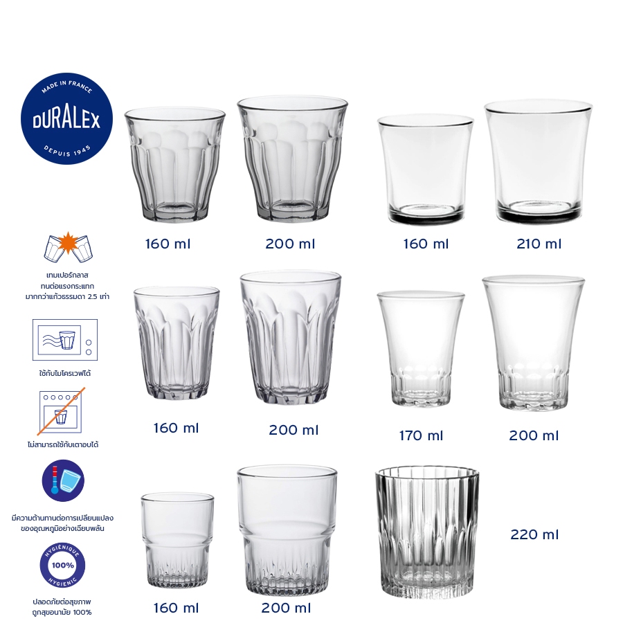 แก้วกาแฟ Dirty Duralex แก้ว tempered glass