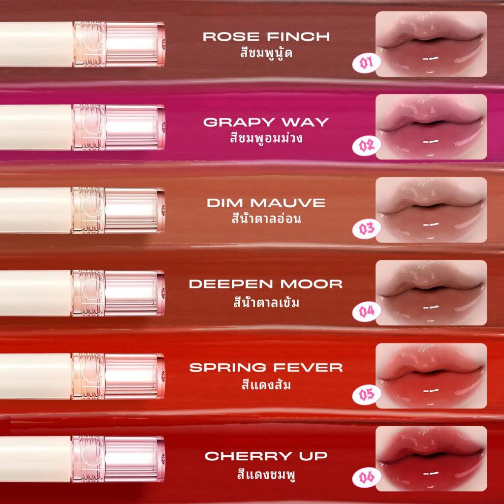 รูปภาพ 2