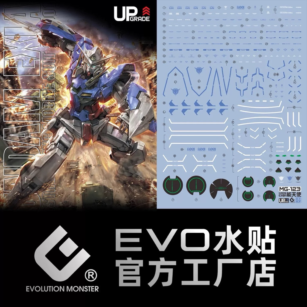 ดีคอลน้ำ DECAL EVO Upgrade MG 1/100 Exia Gundam OO สะท้อนแสงแบล็คไลค์