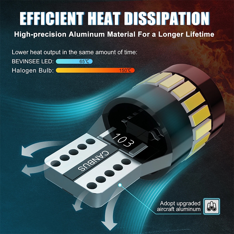 รูปภาพ 4