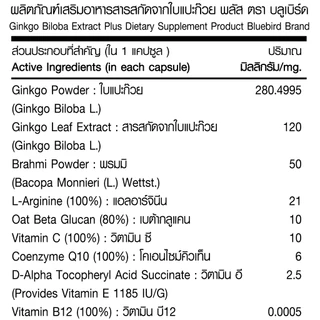 สารสกัดจากใบแปะก๊วย พลัส Ginkgo Biloba Extract Plus ตรา บลูเบิร์ด ขนาด 600 มิลลิกรัม 60 แคปซูล