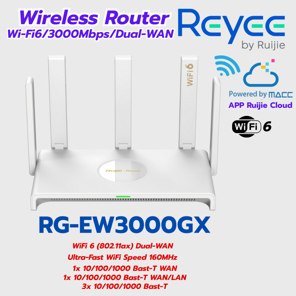 Reyee RG-EW3000GX เราเตอร์ความเร็วระดับกิกะบิตแบบ Dual-WAN ที่รองรับ Wi-Fi 6 แบบ 3000M