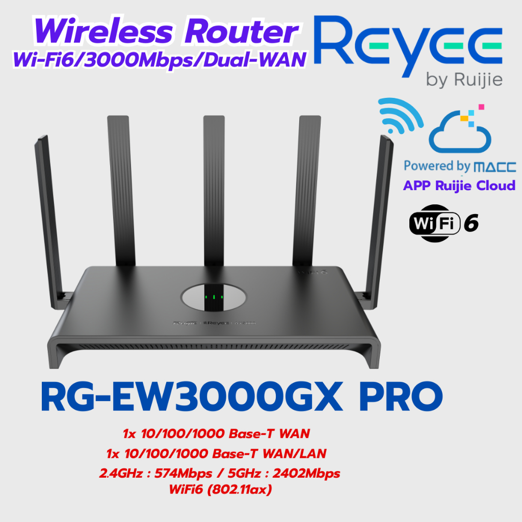Reyee RG-EW3000GX PRO เราเตอร์เกมมิ่งความเร็วระดับกิกะบิตแบบสองย่านความถี่ที่รองรับ Wi-Fi 6 มาตรฐาน