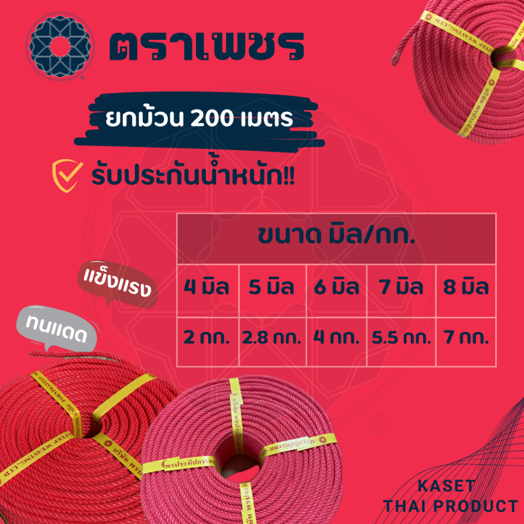 (แบ่งขายเป็นกิโล) เชือกไนล่อนตราเพชรเหลือบมุก ทนแดดเป็นพิเศษ ของแท้ เกรดA++ใช้งานได้ยาวนานกว่าทั่วไป