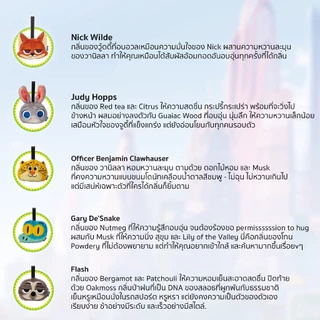 ใหม่! ถุงหอมกระจายกลิ่นดิสนีย์ Yunic - Disney Zootopia 2 Collection