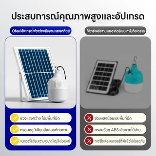 Ofeel【ซื้อ1แถม1】ไฟโซล่าเซลล์ โซล่าเซลล์ 300000W หลอดไฟ โซล่าเซลล์ LED ไลท์แสงสีขาวกันน้ำ และกันฝุ่นละออง ชาร์จไฟอัตโนม