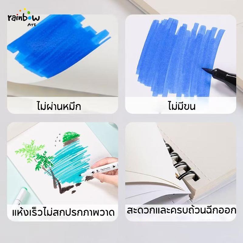 Deco Time สมุดสเก็ตช์ สมุดวาดรูป มุดร่าง 50 หน้า 260gsm A4 เกลียว าร์คเบิร์น ระดาษหนา การซ้อนสีซ้ำได้ ไม่ทะลุง่าย