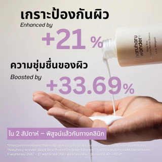 (Set 2 ชิ้น) haruharu wonder Black Rice Probiotics Barrier Essence. 120ml.