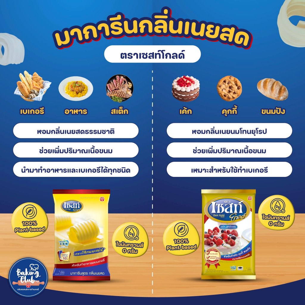 เนย มาการีน เซสท์เนยสด 1กก. มาการีนสูตรกลิ่นเนยสด มาการีนเนยสด ยี่ห้อ Zest Gold - มีบริการส่งด่วนโดยไรเดอร์ - รูปที่ 2