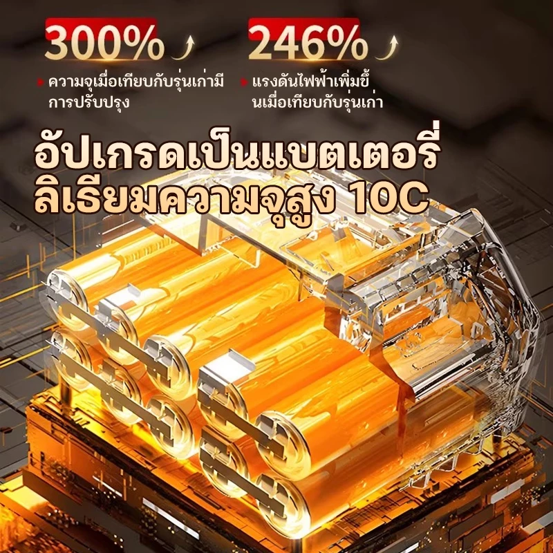 Muller เครื่องดูดฝุ่นในรถ ไร้สาย 38000Pa ​car vacuum cleaner เครื่องดูดฝุ่นขนาดเล็ก ที่ดูดฝุ่นในรถยนต์ ภายในบ้าน เตียง thumbnail 7