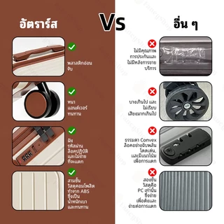กระเป๋าเดินทางลายการ์ตูน 20/24 วัสดุ ABS+PC เนื้อผ้าด้านในต้านเชื้อแบคทีเรีย สามารถขึ้นเครื่องได้ Luggage
