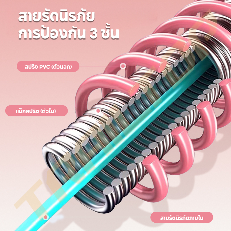 รูปภาพ 6