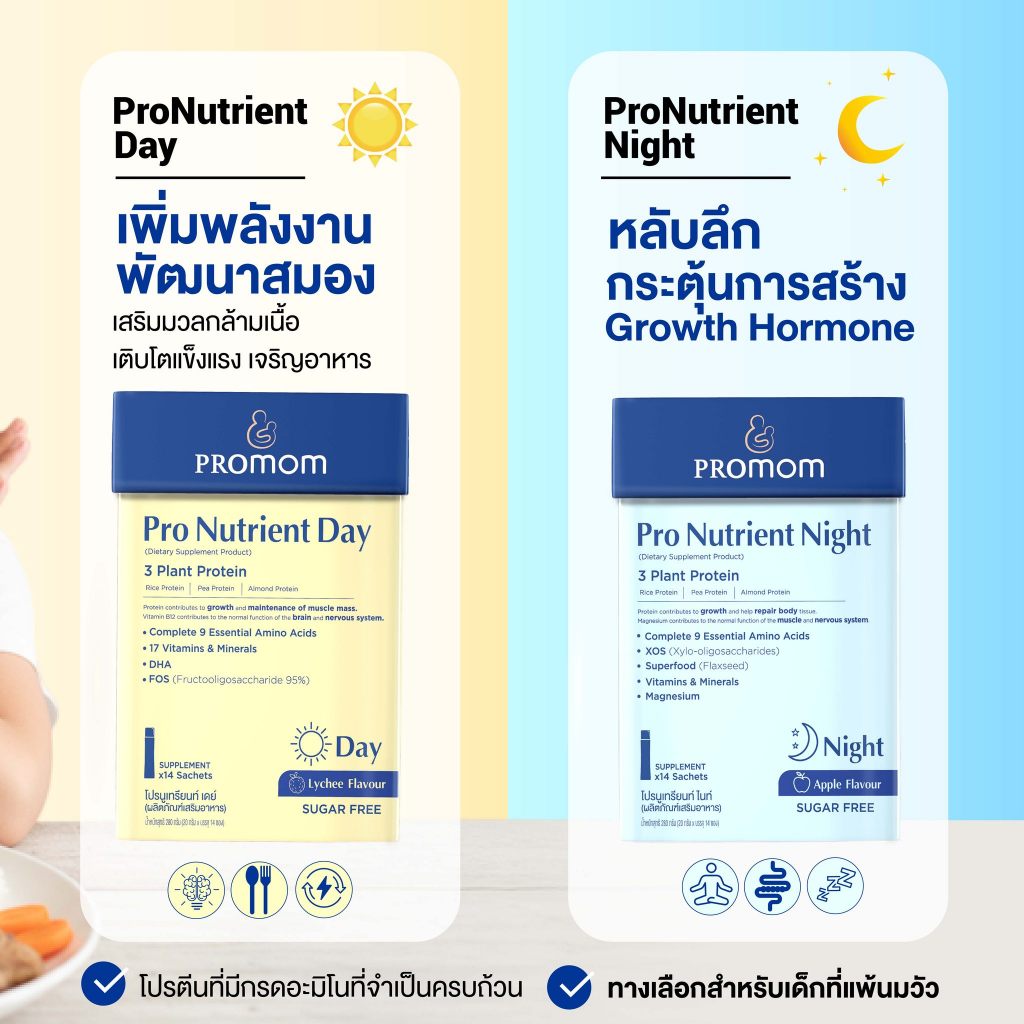 รูปภาพ 9