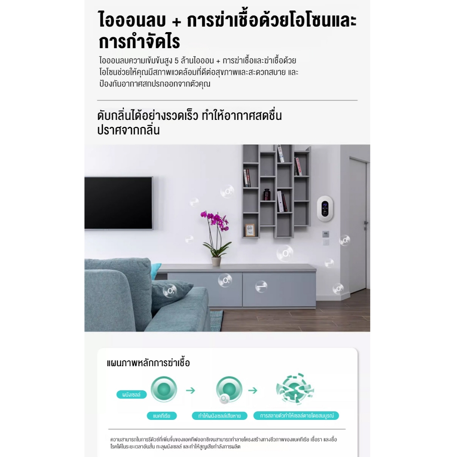 ของขวัญฟรี เครื่องดับกลิ่นสัตว์เลี้ยง กำจัดฟอร์มาลดีไฮด์/PM2.5 การฆ่าเชื้อที่มี ประสิทธิภาพ air purifier เครื่องฟอกอากาศ รูปที่ 3