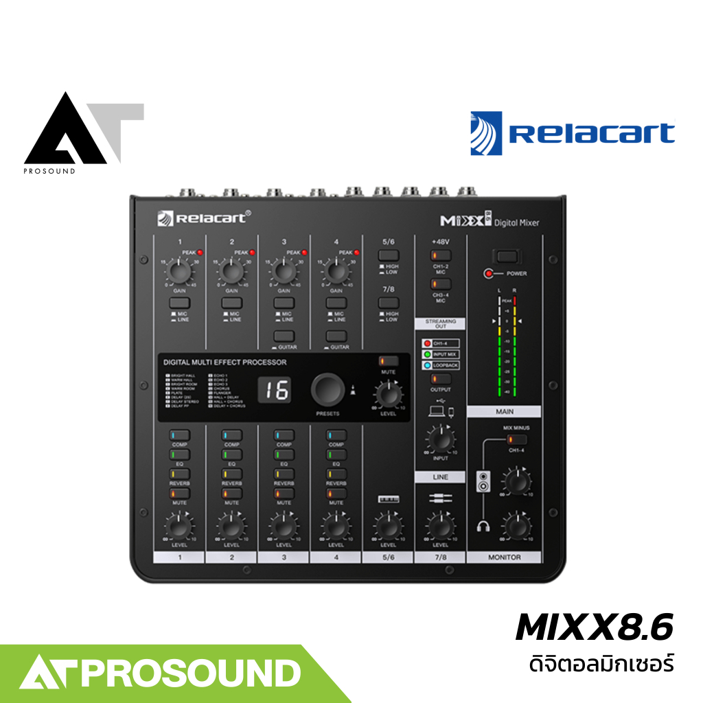 Relacart MIXX8.6 ดิจิตอลมิกเซอร์ 8 อินพุต เสียบไมค์ได้ 4 ช่อง เป็น Audio Interface ในตัว AT Prosound