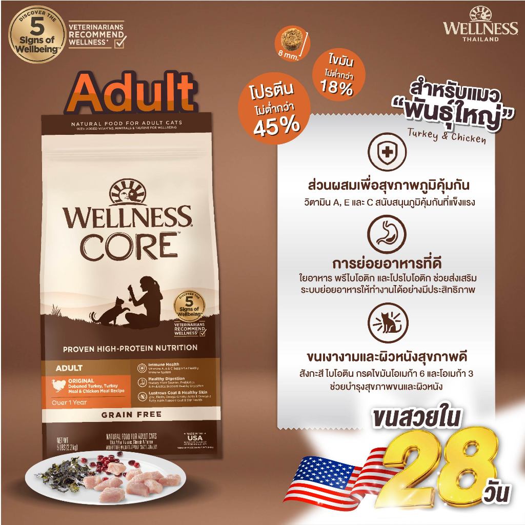 (X1ถุง)อาหารแมว WELLNESS CORE: Original 5lb(2.2kg)