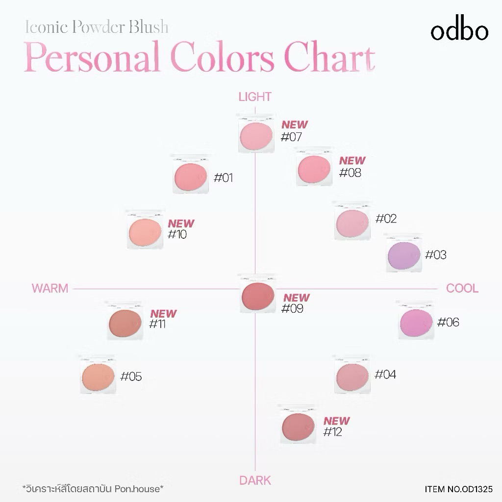 สีใหม่พร้อมส่ง!! Odbo iconic powder blush บลัชฝุ่นเนื้อนุ่ม🩰✨ รูปที่ 3