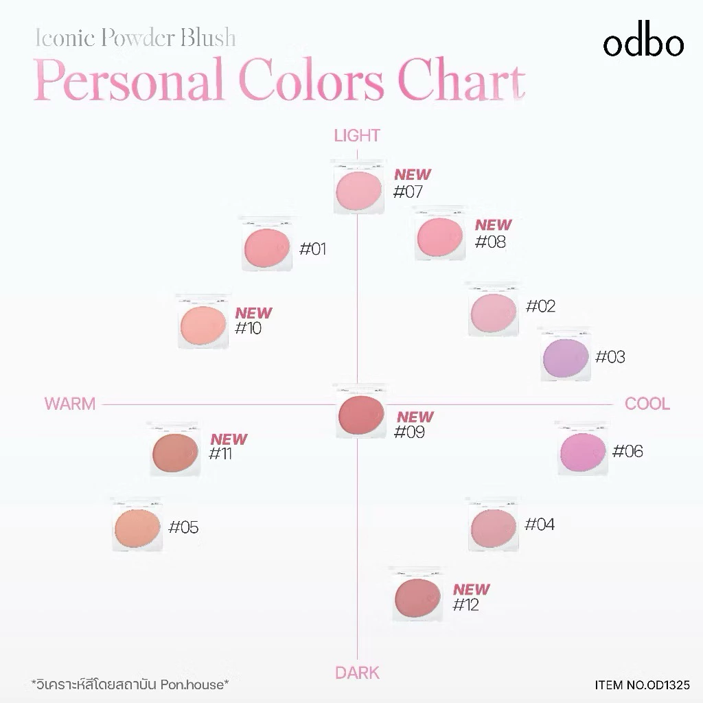 สีใหม่พร้อมส่ง!! Odbo iconic powder blush บลัชฝุ่นเนื้อนุ่ม🩰✨ thumbnail 6