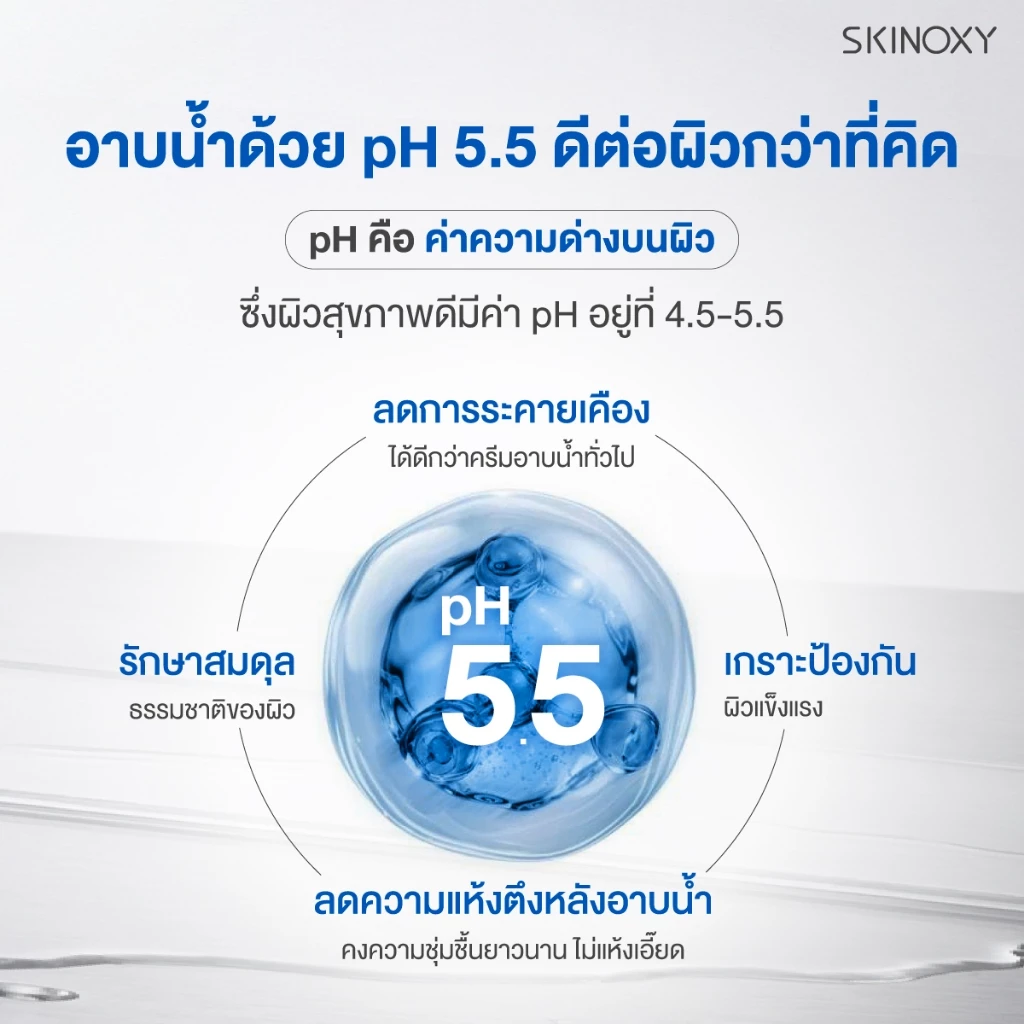 [ใหม่!!] SKINOXY pH 5.5 Body Wash Shower Cream สกินอ๊อกซี่ พีเอช 5.5 ครีมอาบน้ำทำความสะอาดผิวกาย 700 มล. ( มี 2 สูตร ) thumbnail 6