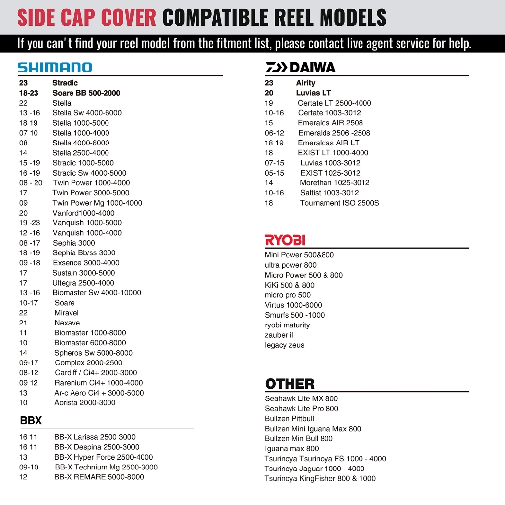 Gomexus สปินแคป สําหรับรอก Shimano,Daiwa แขนเกลียว(ตรวจสอบรุ่นรอกตามรายละเอียดข้อมูลสินค้าก่อนสั่ง)(สต๊อกสินค้าในไทย) - รูปที่ 5