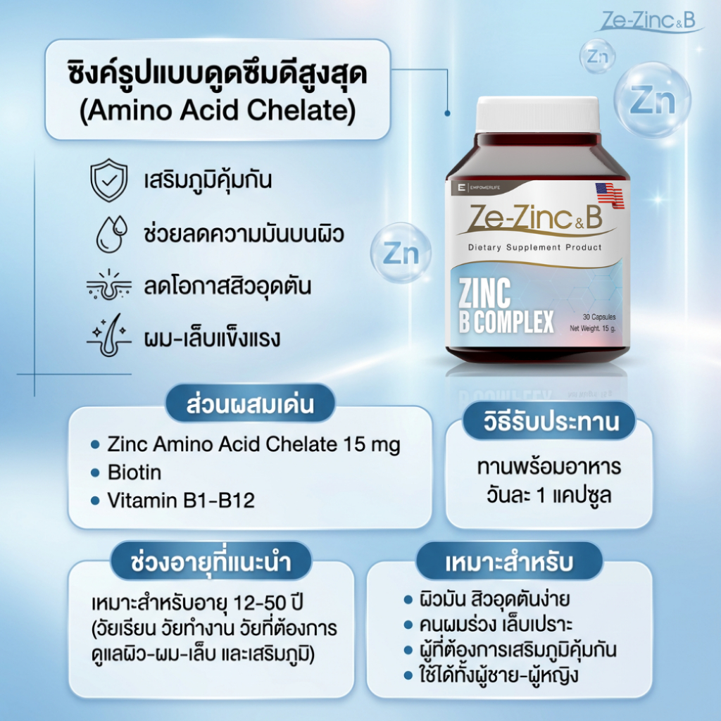 Ze-Zinc&B ซิงค์ดูดซึมดี 15mg | ช่วยคุมมัน สิว | มี Biotin บำรุงผม–เล็บ | สูตรอ่อนโยน ไม่แสบท้อง - รูปที่ 6