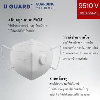หน้ากากกันฝุ่น U GUARD KN95V ( มีวาล์ว ) รุ่นหายใจสะดวก ผ้านุ่ม ป้องกัน PM 2.5 ควัน ไม่รัดหู