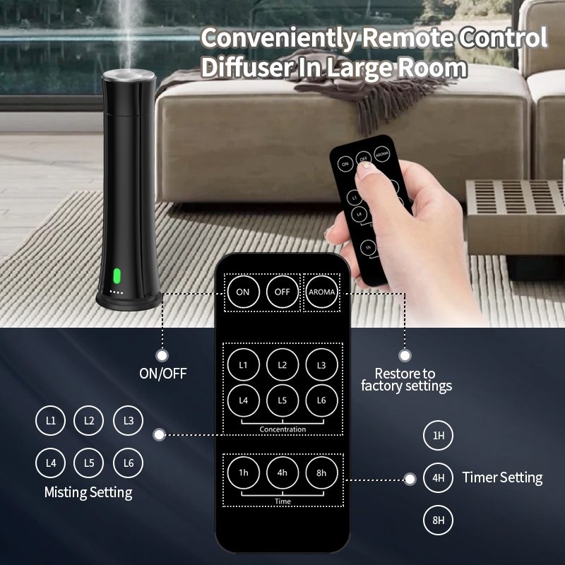 เครื่องพ่นอโรม่าTower Luxury รุ่นPD08W สีขาว Waterless Aroma Diffuser 85ml พ่นน้ำมันหอมระเหยน้ำหอม - รูปที่ 2