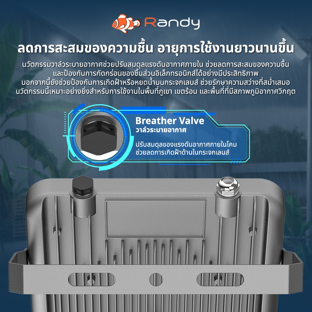 [3FREE1]RANDY Slim ไฟสปอตไลท์ 220V รุ่นท็อป ซูเปอร์ไบร์ท ป้องกันไฟกระชาก6KV&10KV IP66 ประกัน3ปี - รูปที่ 5