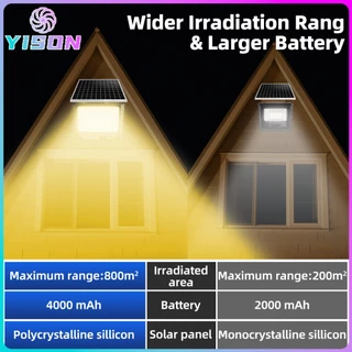 YISON【เปลี่ยนฟรี 30ปี】โคมไฟโซล่าเซลล์สปอตไลท์ solar light IP68 LED โซล่าเซลล์ 80000w โซล่าเซลล์ ไฟสีเหลือง