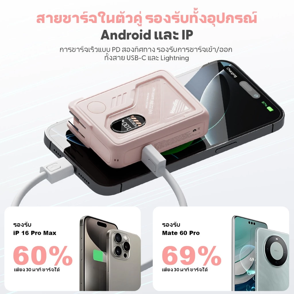 CCC Handin Powerbank 30000mAh ชาร์จไร้สาย PD35W ไฟฉาย LED มีขาตั้ง thumbnail 3