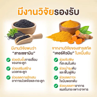 สุภาพโอสถ น้ำมันงาดำขมิ้น (กระปุกละ 30 แคปซูล) Black Sesame plus Turmeric Oil น้ำมันงาดำ สารสกัดจากขมิ้นชัน