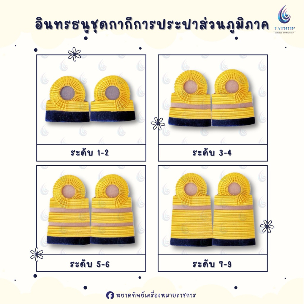 อินทรธนูชุดกากีการประปาส่วนภูมิภาค ( เครื่องแบบปฏิบัติราชการ )